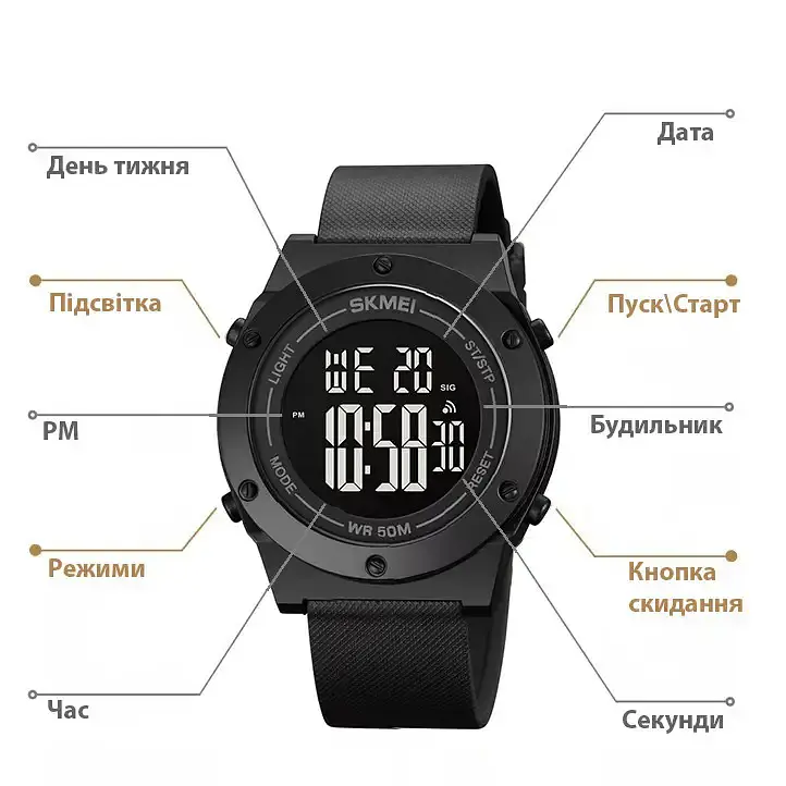Мужские спортивные часы Skmei 1772 Черный с черным - фото 6