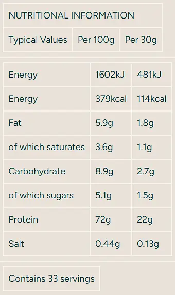 Концентрат Сироваткового Протеїну Impact - 1000 г - фото 2