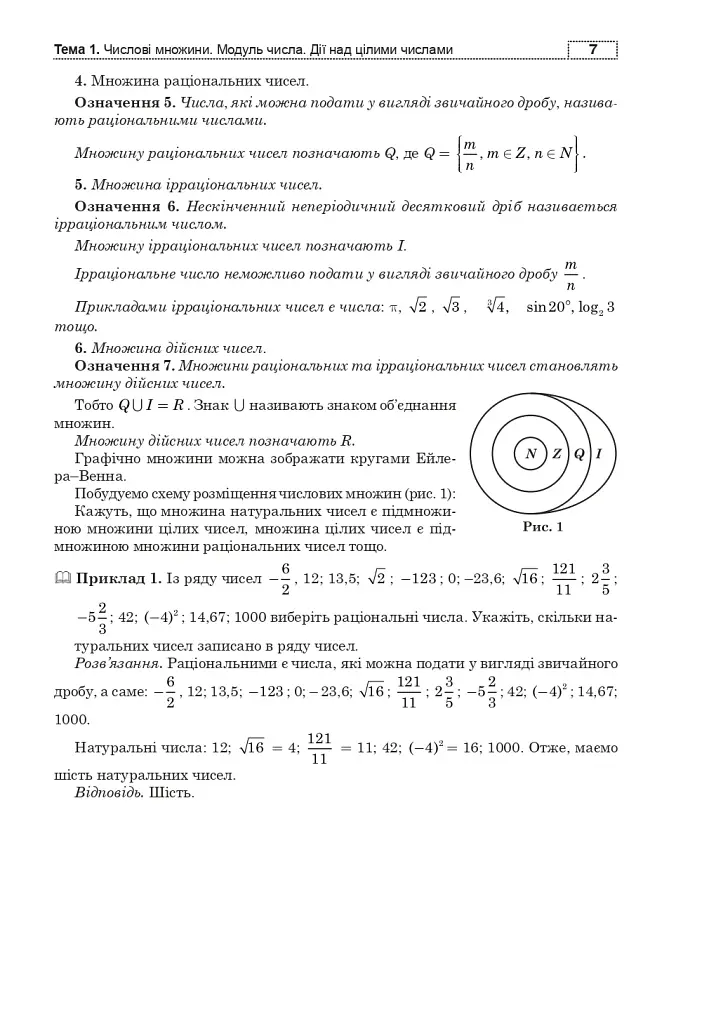 Математика. Алгебра та початки аналізу. ЗНО та НМТ 2026: Комплексне видання. Частина І - фото 6