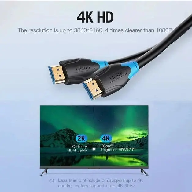 Кабель видео Vention HDMI 2.0 4K 3D PVC Upgrade 1 м Black (AAGBF) - фото 4