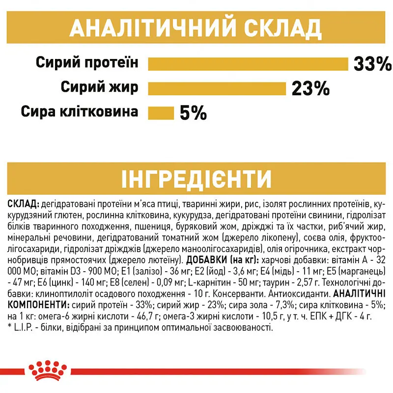 Сухой корм для взрослых кошек породы сфинкс Royal Canin Sphynx Adult, с птицей, 2 кг - фото 7