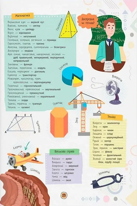 Сучасний непідручник. Українська мова - фото 13