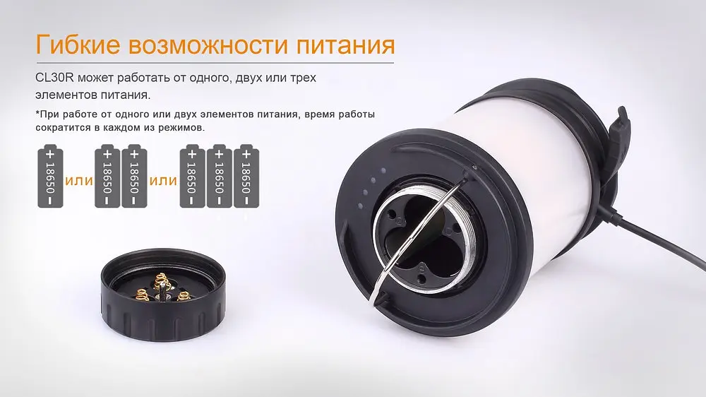 Фонарь кемпинговый Fenix CL30R черный - фото 9