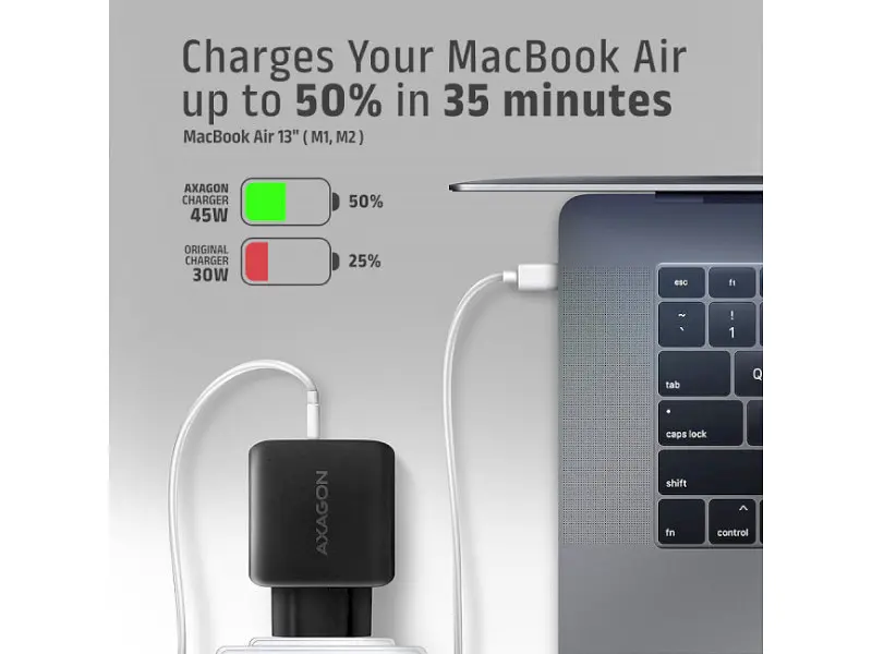 Мережевий зарядний пристрій AXAGON USB-C 45 W Black (ACU-PQ45) - фото 6