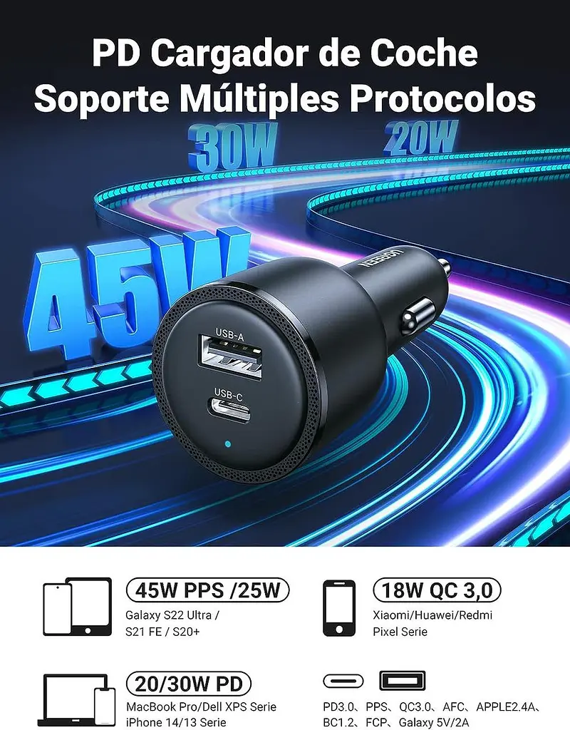 Автомобільний зарядний пристрій UGREEN CD239 2 виходи С + U 63 W (90645) - фото 2