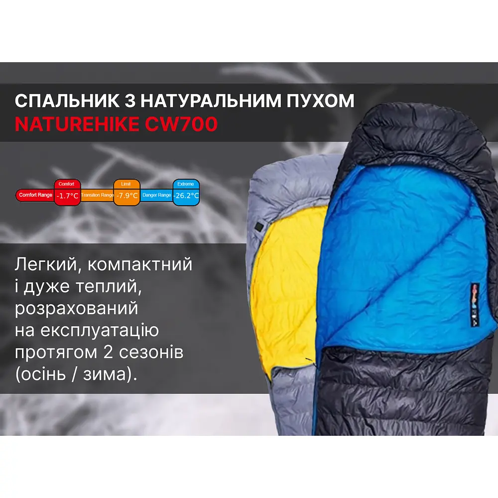 Спальник з натуральним пухом Naturehike CW700 CNK2450WS048, p-р M, чорно-блакитний - фото 10