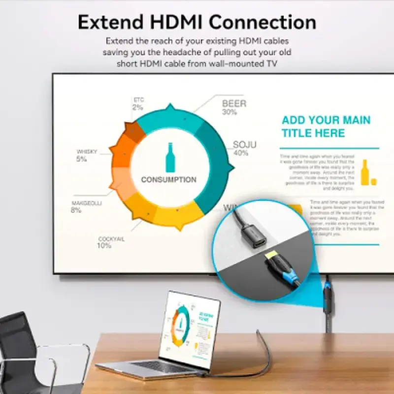 Кабель мультимедійний HDMI M to HDMI F 5.0m V2.0 4K60Hz Vention (AHCBJ) - фото 11
