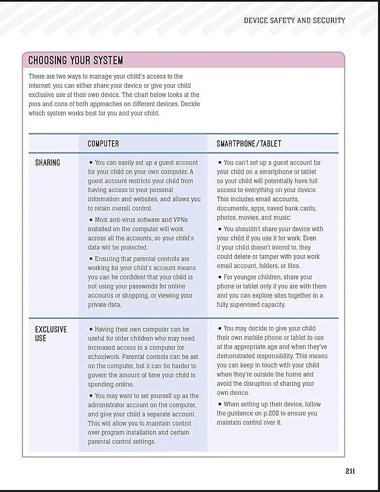 Parent Alert! How To Keep Your Kids Safe Online - фото 12