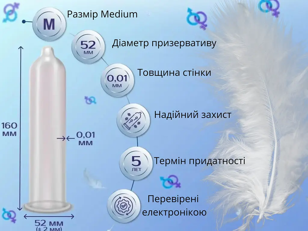 Набір презервативів Olo: Physical Delay Sleeve 10 шт. + 0.01 Zero ультратонкі10 шт. (ROZ6501052027) - фото 6