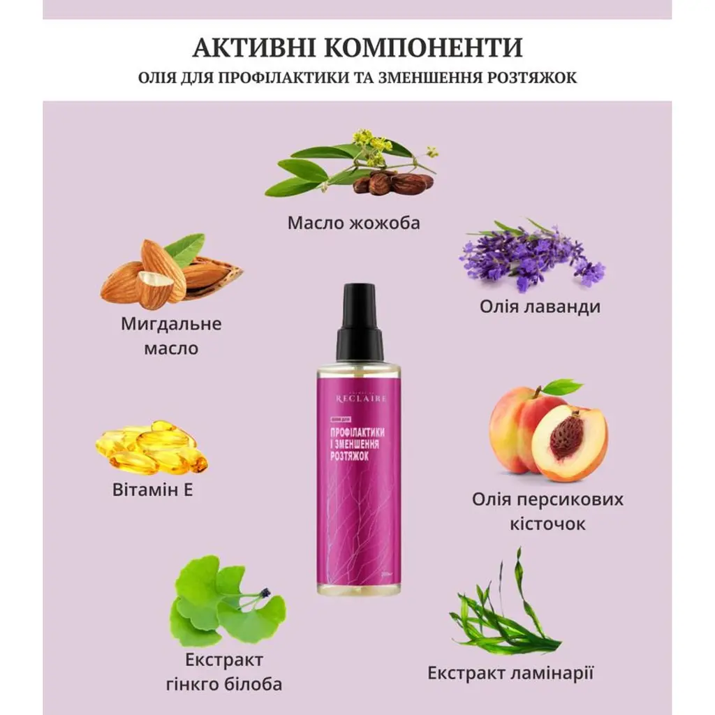 Тройной пептидный антицеллюлитный набор от растяжек Сыворотка+Обертывание+масло Reclaire cosmetics - фото 3