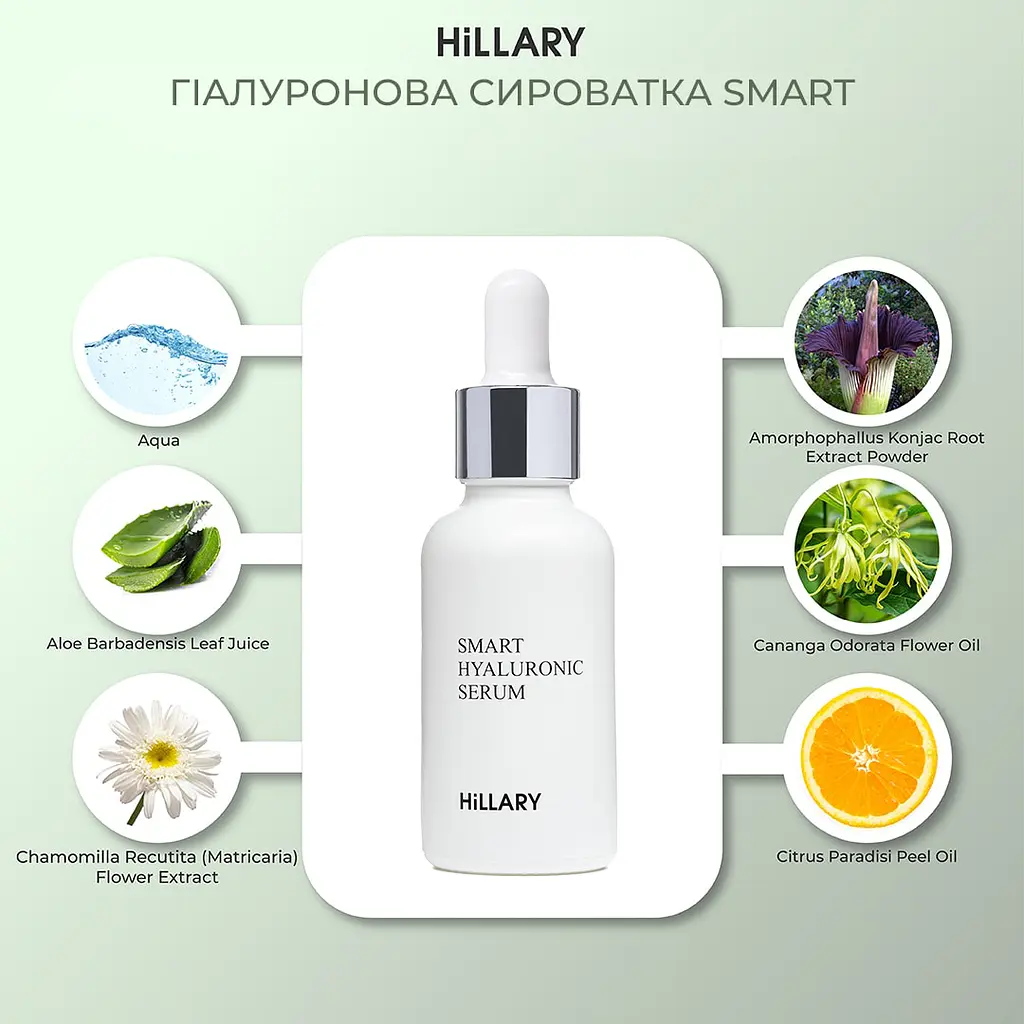 Набір для живлення та зволоження жирної шкіри восени Autumn nutrition and hydration for oil skin Hillary - фото 11