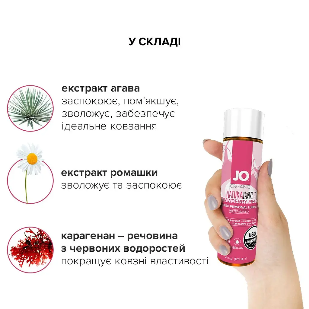 Змазка на водній основі JO NATURALOVE Strawberry (120 мл) з екстрактом ромашки та листя агави - фото 4