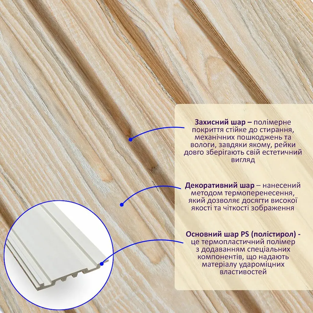 Рейка декоративна Sticker Wall PS 2900х117х12мм Пісочне дерево SW-00002137- - фото 2
