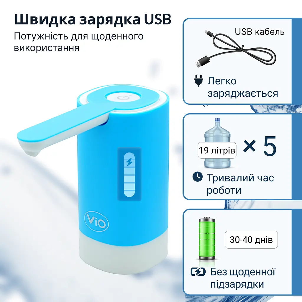 Електрична помпа для води ViO E19, блакитна - фото 3