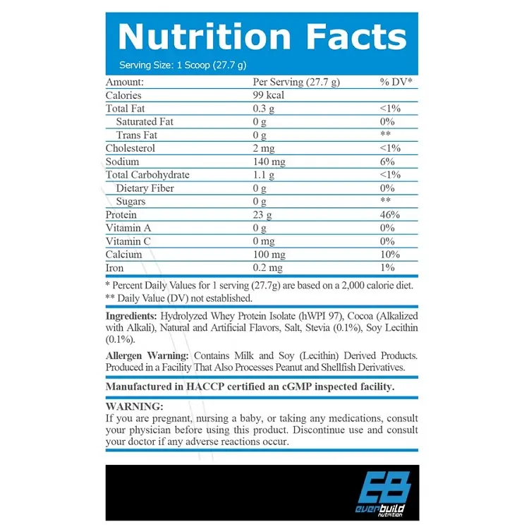 Протеїн Everbuild Nutrition Iso Build Protein Isolate Мокко-капучино 454 г - фото 2