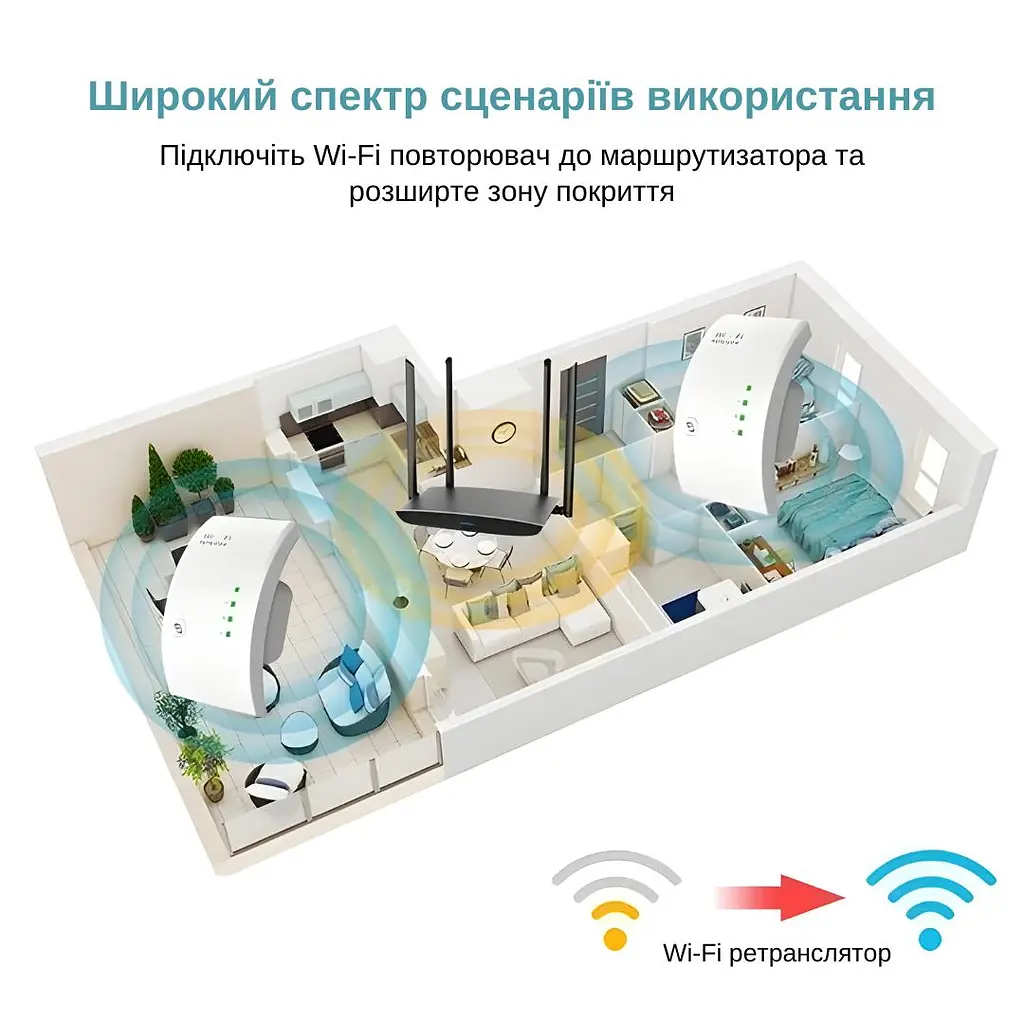 Ретранслятор Pix-Link X300R3 300Мбит/с 2.4ГГц Белый (CNRWSW020003W 5528) - фото 8