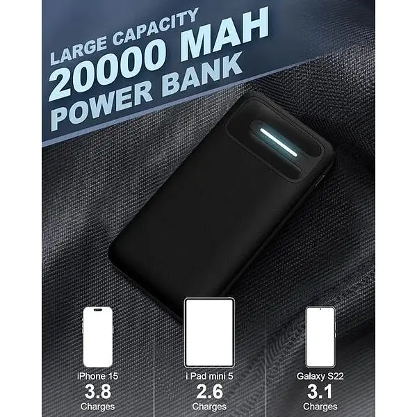 Портативний зарядний пристрій Andizun High-Speed ​​20000mAh з функцією швидкого заряджання PD для iPhone Samsung - фото 6