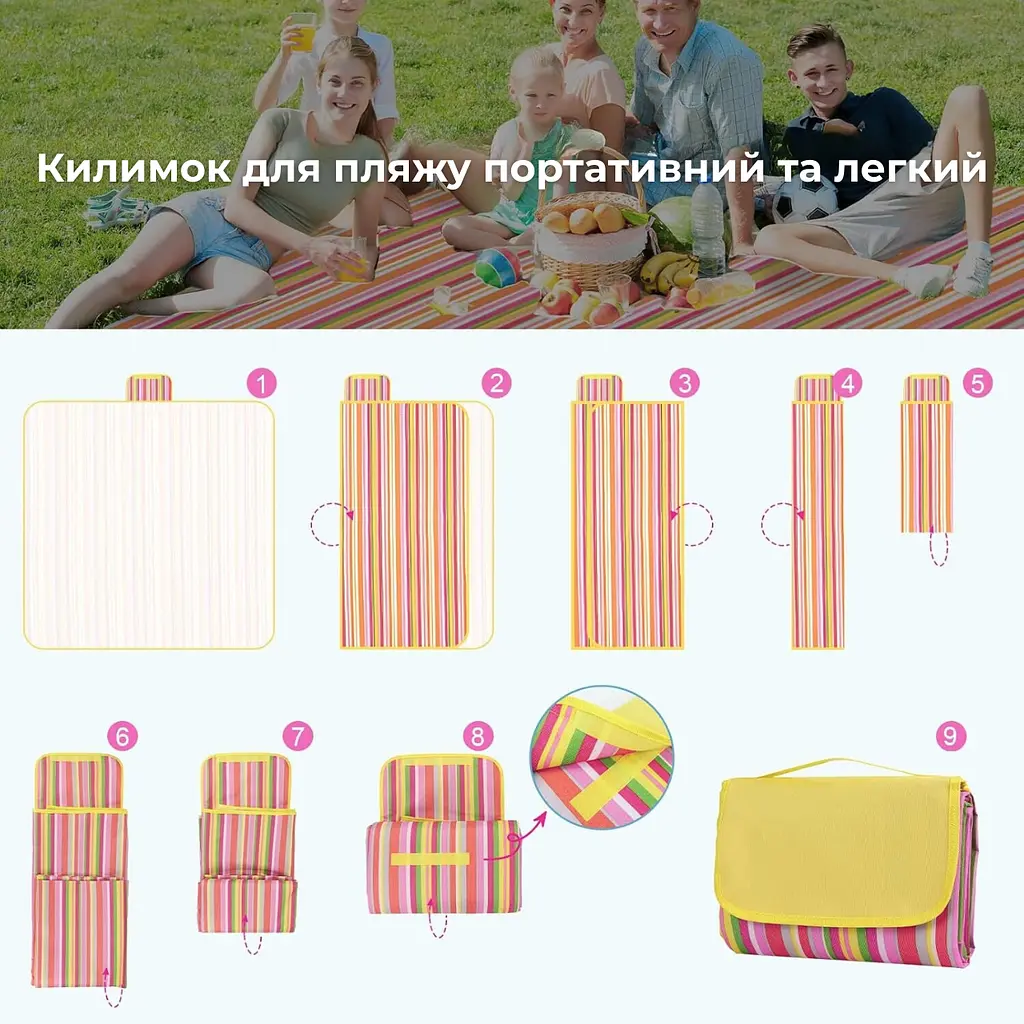 Водостійкий універсальний килимок для пляжу і пікніка, зі збільшеною підстилкою 150x200 см, Жовтий у смужку (1659146545) - фото 10