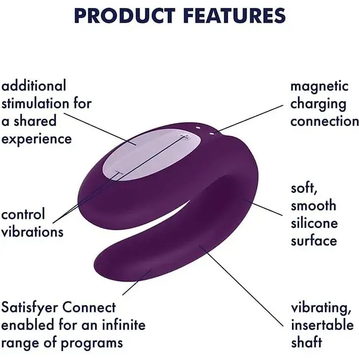 Набір Satisfyer Partner Box 3 (Double Joy, Sexy Secret + Royal One) - фото 7