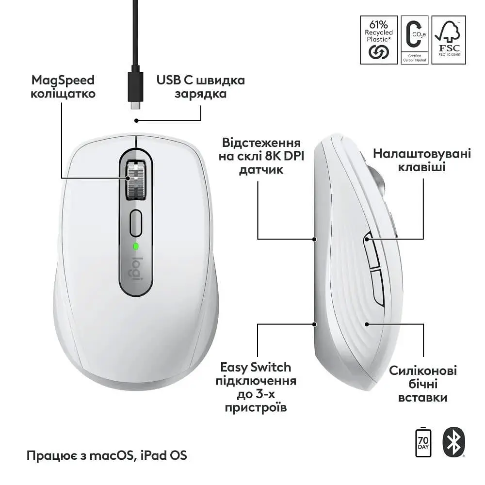 Бездротова миша Logitech MX Anywhere 3S for Mac Light Grey (910-006946) - фото 9