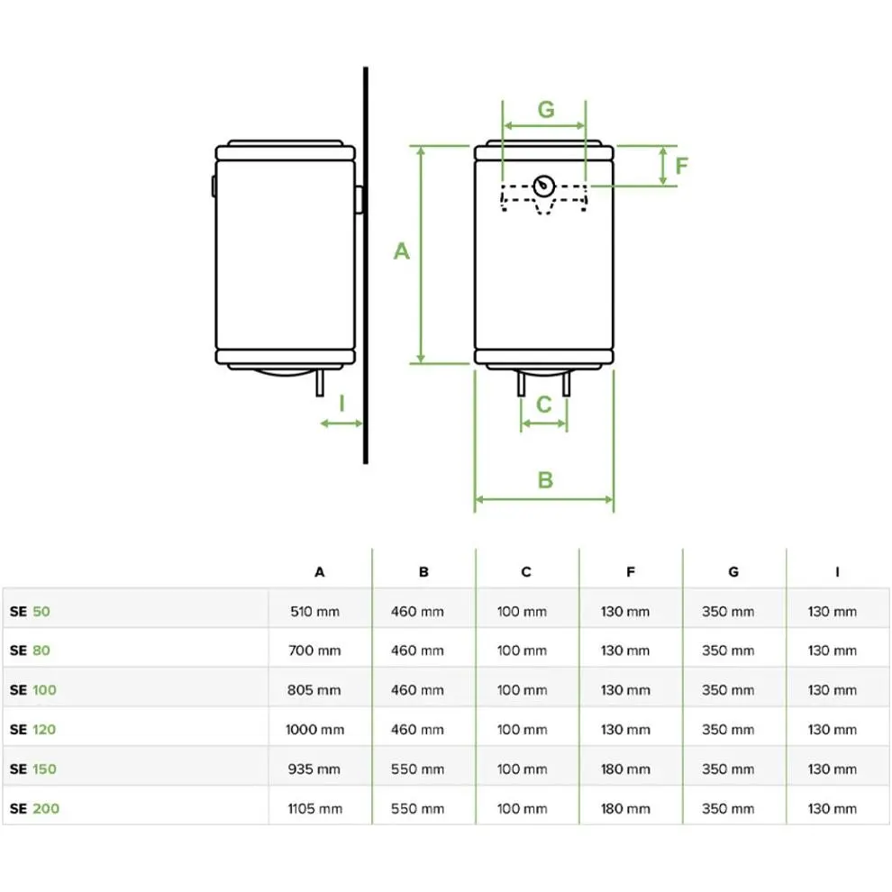 Бойлер Bandini Water Heaters SE 80 (SE0080C5VR337) [140052] - фото 6