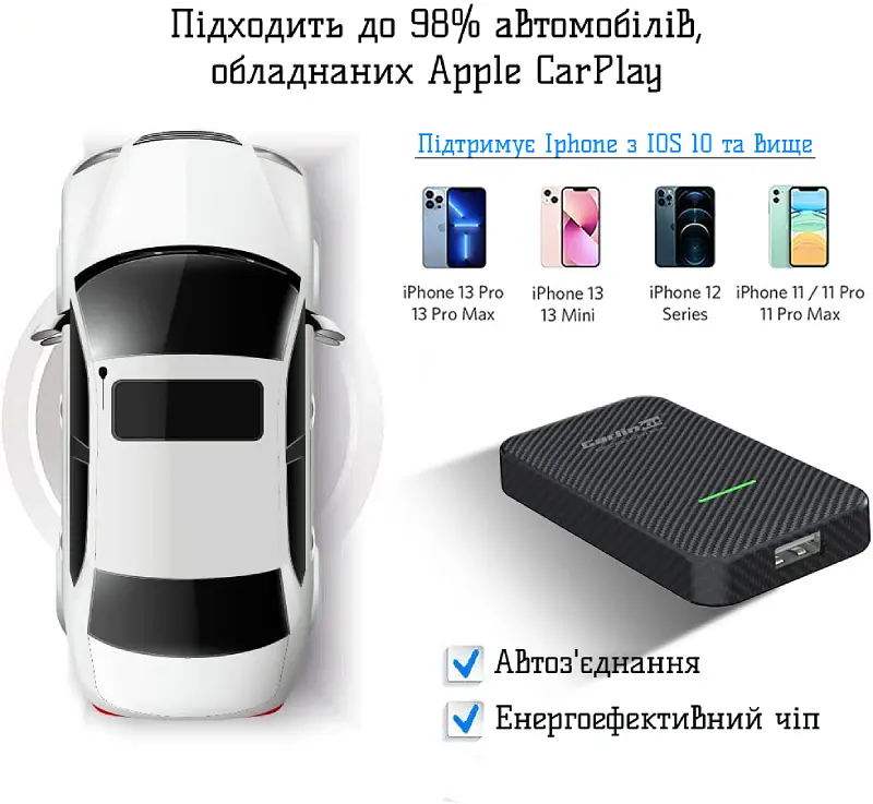 Магнитола Tesla 9.7 4/32 Android 12 с IPS и CarPlay (42440-_4394) - фото 7