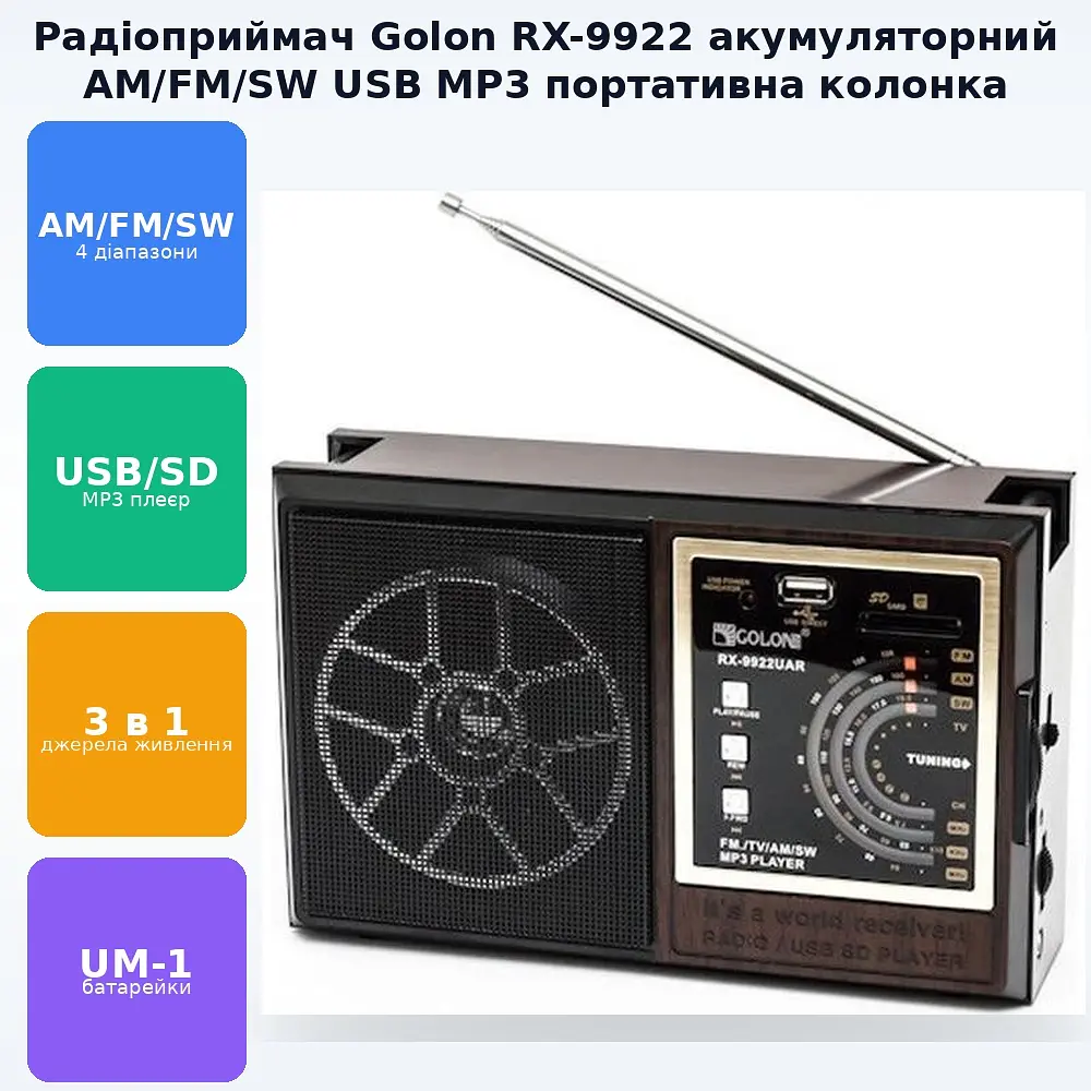 Радіоприймач акумуляторний всехвильовий AM/FM/SW радіо колонка MP3 з USB Golon RX 9922 - фото 2