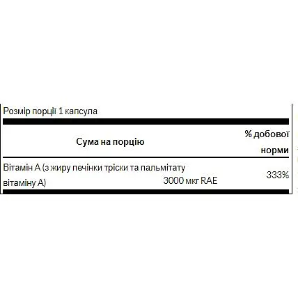 Витамин А Swanson Vitamin A 10000 IU 250 капсул - фото 2