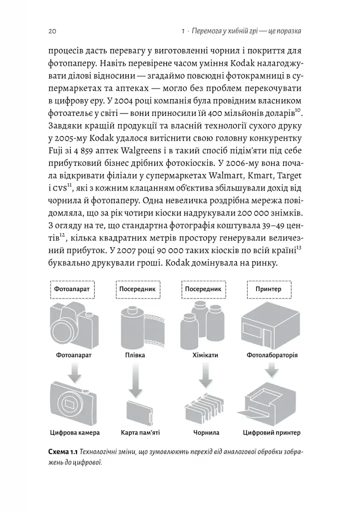 Перемогти у правильній грі. Як наступати, захищатися й досягати результатів у мінливому світі - фото 8