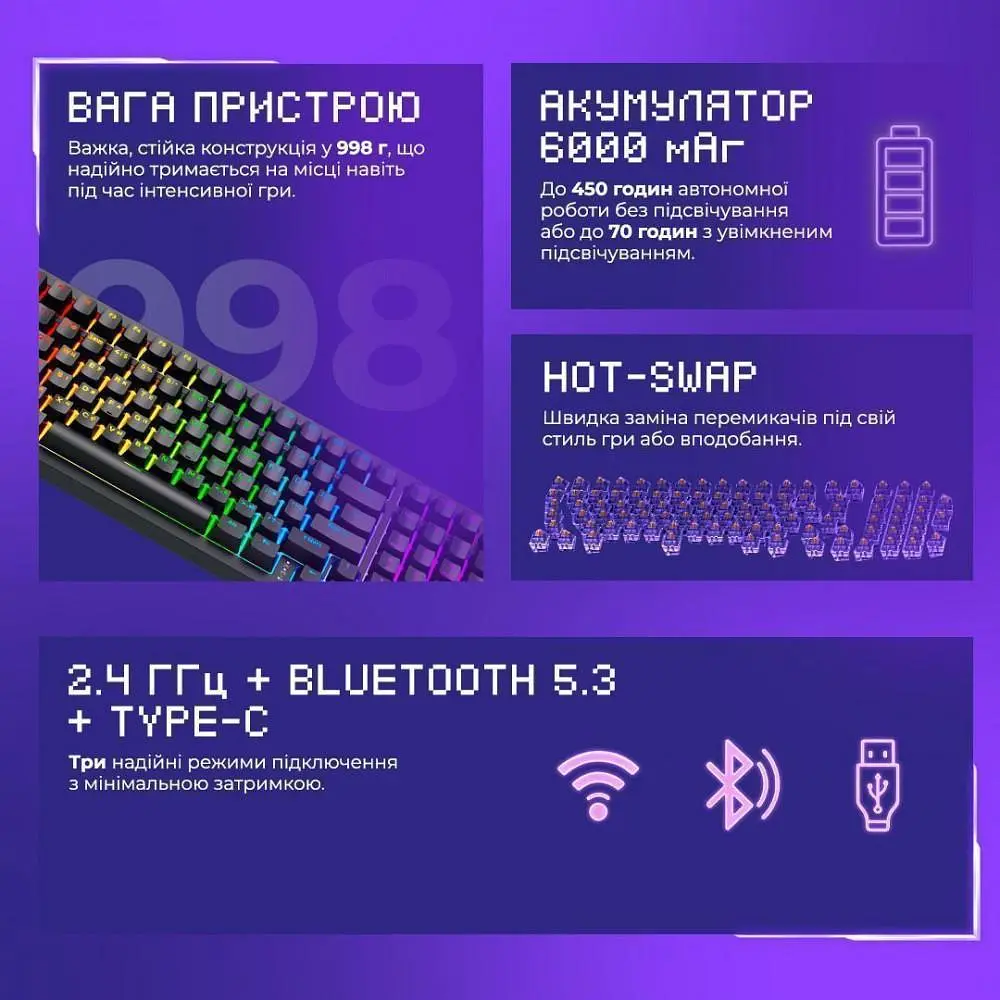 Клавіатура Proove Gaming Slicker Pro (Ukraine Layout) White Purple (WKSLP0022417) - фото 4