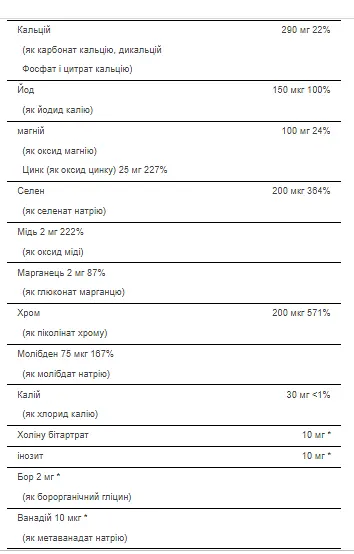 Витамины для мужчин после 50 лет Puritans Pride Ultra Man™ 50 Plus 60 Caplets - фото 3