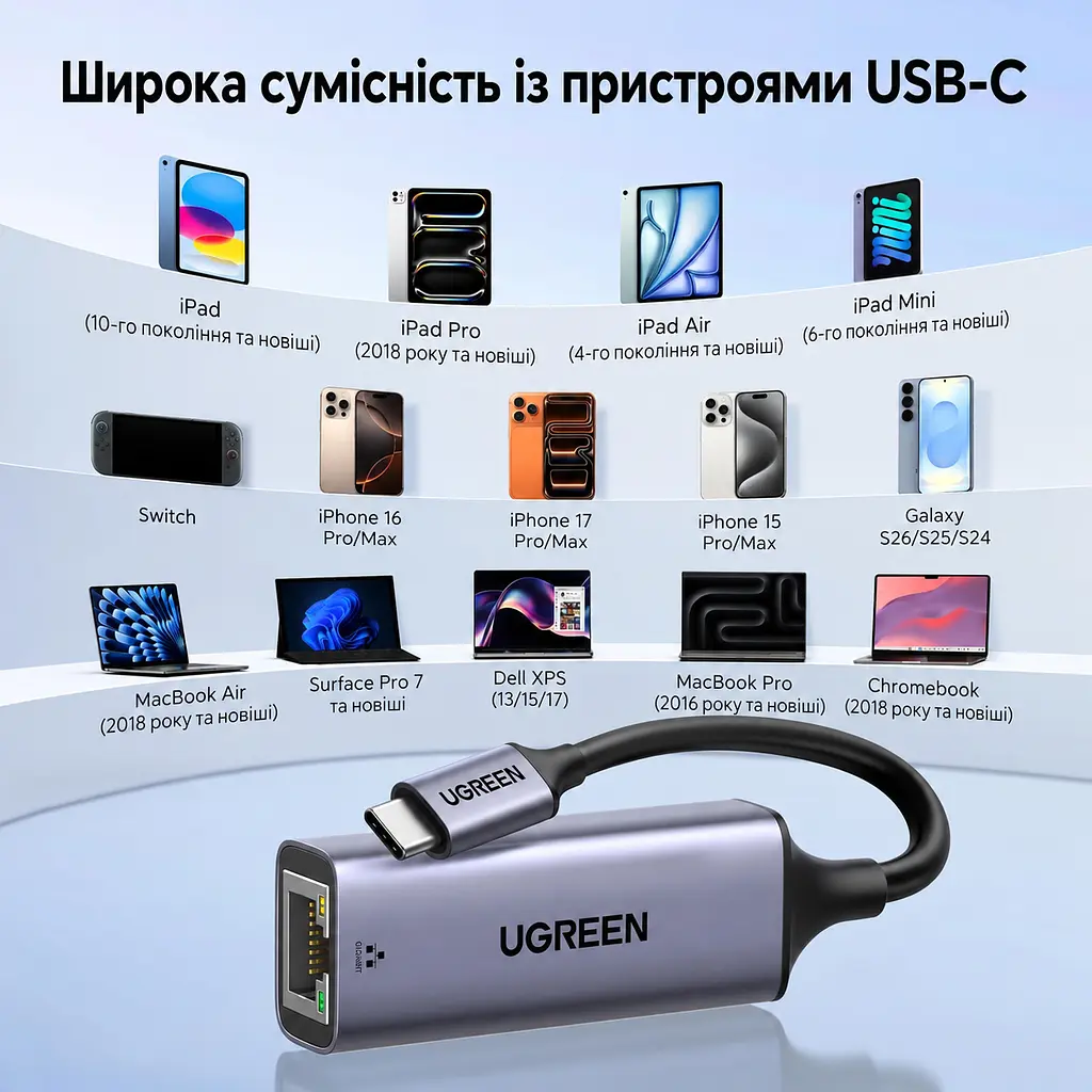 Мережевий адаптер UGREEN CM199 зовнішня мережева карта USB-C на RJ45 Ethernet 10/100/1000 Мбіт/с зі світлодіодним індикатором для Windows macOS та Linux сумісний зі Steam Deck та Nintendo Switch Lite чип AX88179B із вбудованим кабелем 0,1 м космічний сірий (50737) - фото 6