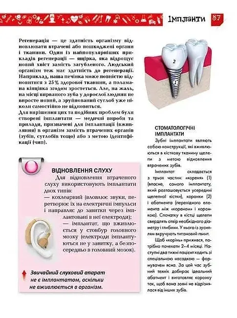Я знаю, як це працює. Енциклопедія для допитливих - Тетяна Жабська - фото 19