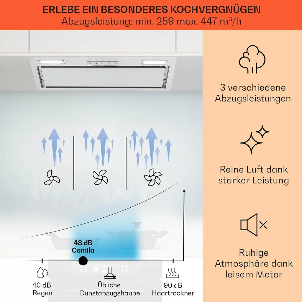 Витяжка Klarstein Camila 397 м³/год (10041346) - фото 3