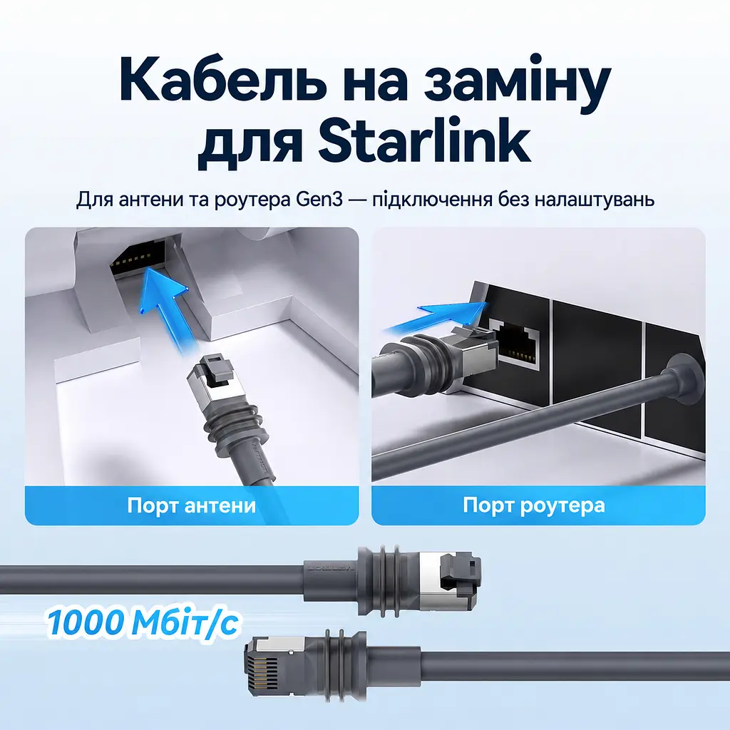 Мережевий кабель Ethernet Vention 20 м патч-корд для Starlink Standard Gen3 два штекери RJ45 8P8C із засувками Starlink Cat5e до 1000 Мбіт/с для прямого з’єднання антени з маршрутизатором із захистом IP67 із провідниками з безкисневої міді сірий (IACHQ) - фото 2