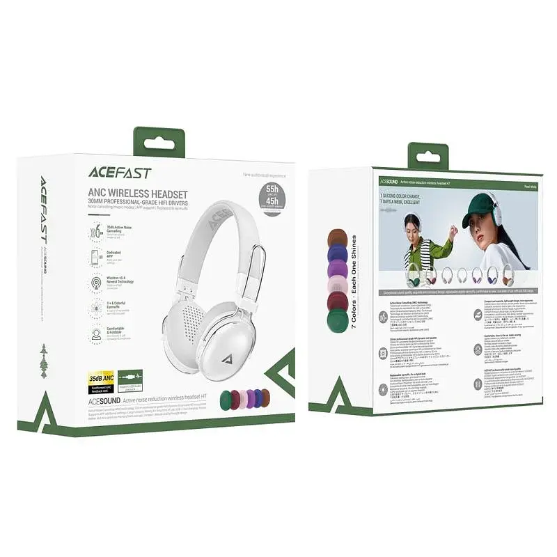 Навушники бездротові Acefast накладні H7 active noise reduction wireless headset Pearl білий - фото 2