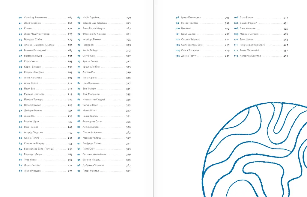 Ніч на Венері. 113 письменниць, які сяють у темряві - фото 6