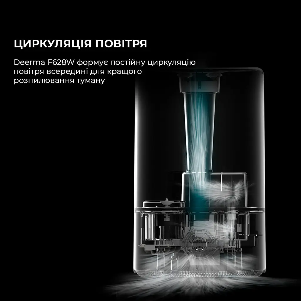 Увлажнитель воздуха Deerma 5L White DEM-F628W - фото 3