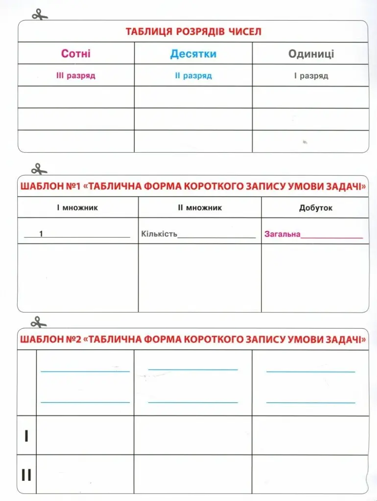 Математичні матеріали для організації навчальних досліджень. Міні-кейс. 3 клас - фото 3