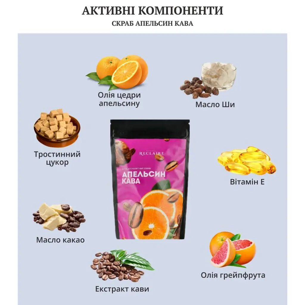 Масажний комбінований антицелюлітний комплекс Reclaire cosmetics - фото 5
