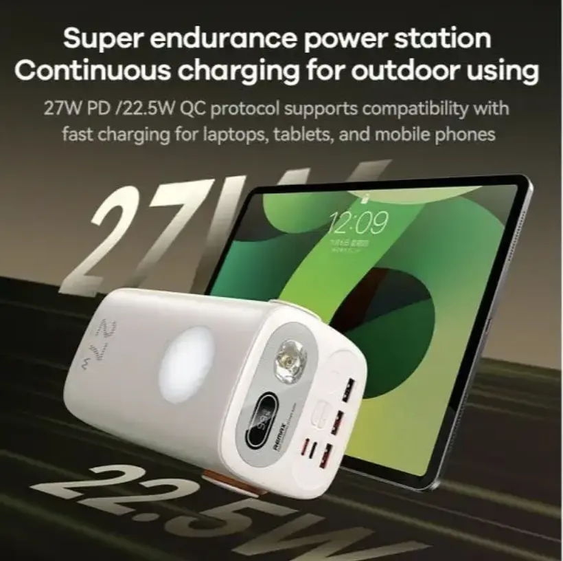 Портативна батарея Remax RPP-123 60000 mAh PD 20W/QC 27W White - фото 3