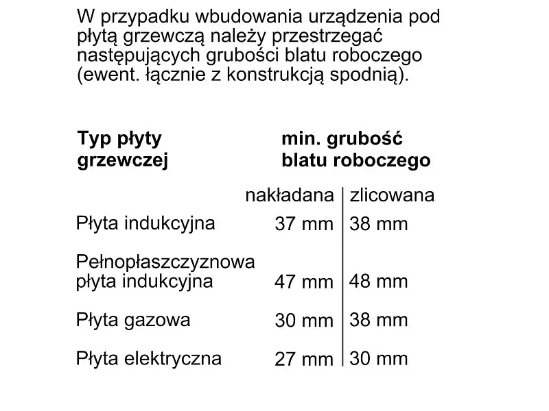 Духова шафа Bosch HBG7341B2 - фото 8