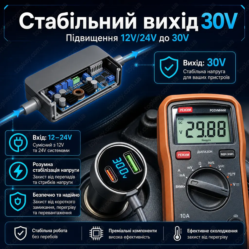 Кабель живлення Starlink Mini 3 м 30V 2A від прикурювача з бустером напруги 12V/24V USB-C USB-A для Starlink Gen3 - фото 8