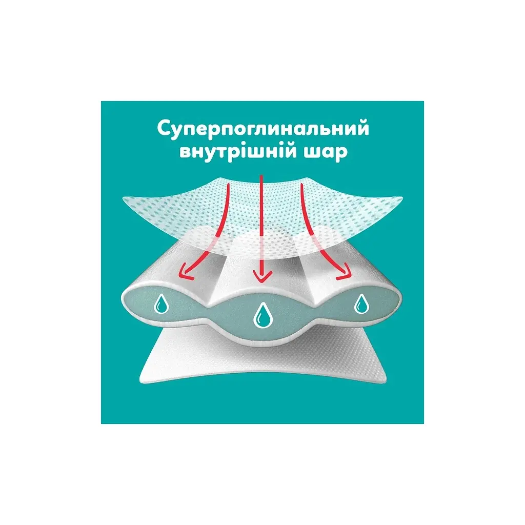 Підгузки Pampers Active Baby Pants Розмір 3 (6-11 кг) 180 шт (8006530305716) - фото 10