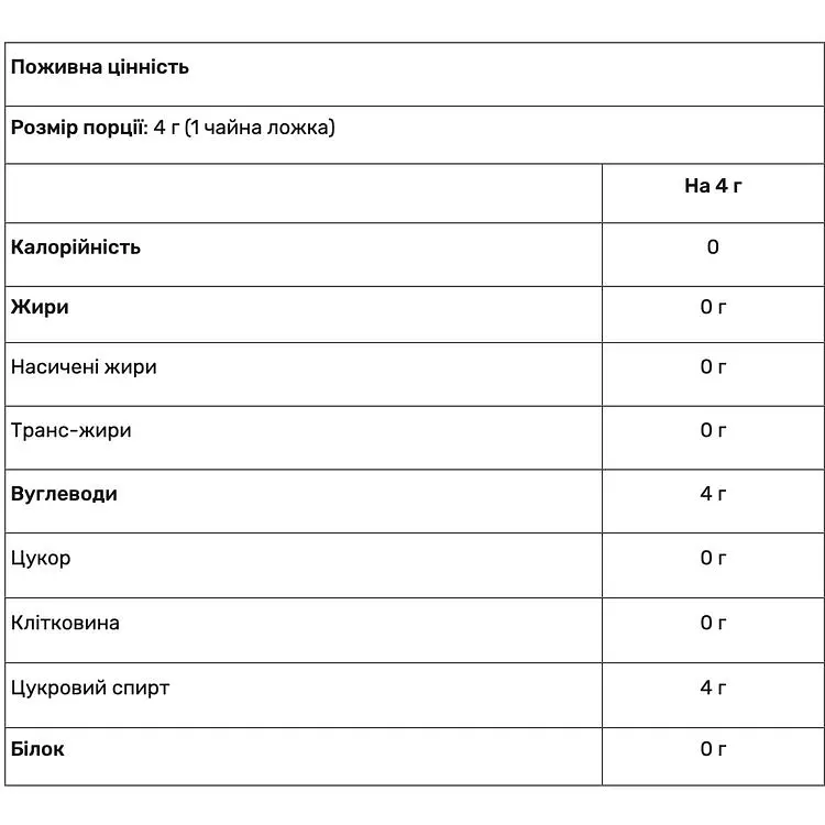 Еритритол цукрозамінник/підсолоджувач Haya Labs Natural Erythritol 500 г - фото 3