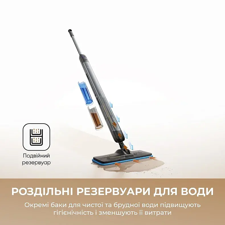 Акумуляторний миючий пилосос Dreame Mira Mop 10 White (HMF10A-WH) - фото 6