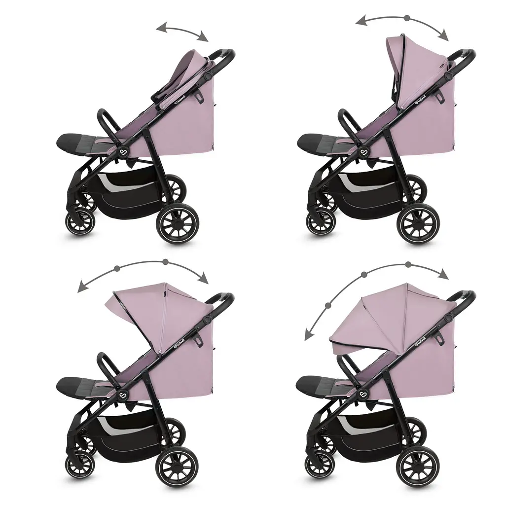 Прогулянкова коляска Kidwell Enzo Pink - фото 2