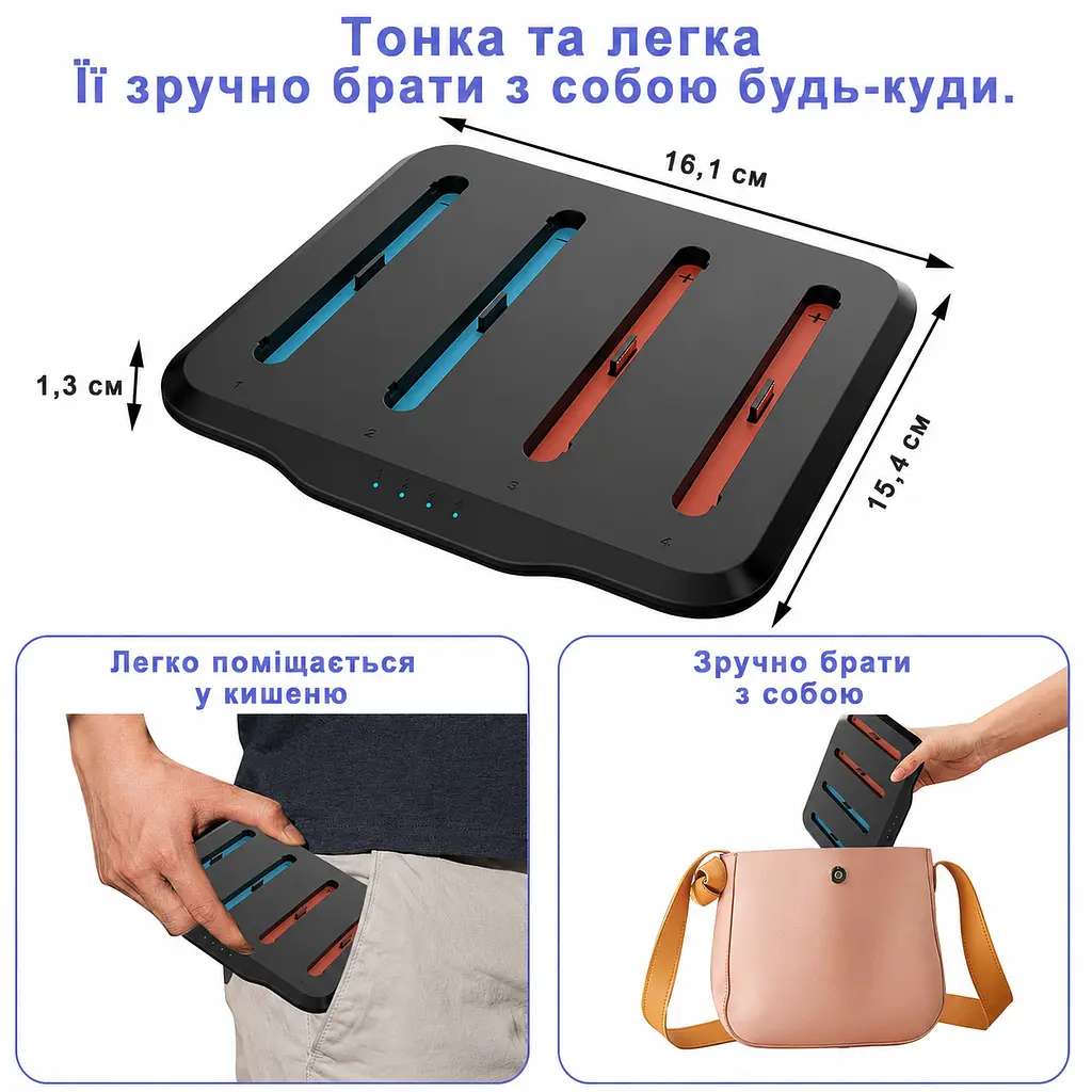 Док-станція OdiuK SN006 4-в-1 для Nintendo Switch 2 Joy-Con магнітна зарядна станція чорна (SKU-031) - фото 5