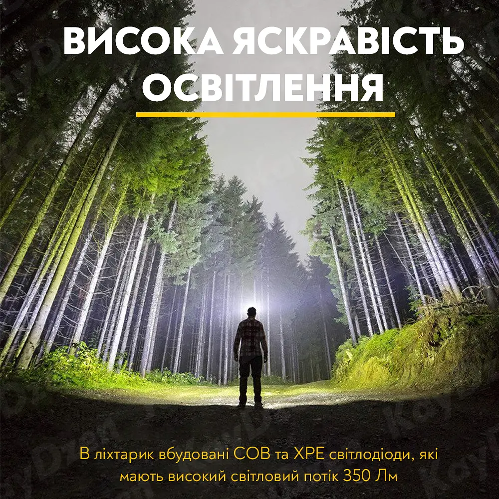 Світлодіодний LED ліхтар налобний з акумулятором ліхтарик акумуляторний туристичний ліхтарик для риболовлі, велосипедний ліхтарик з датчиком руху UKC G28 - фото 14