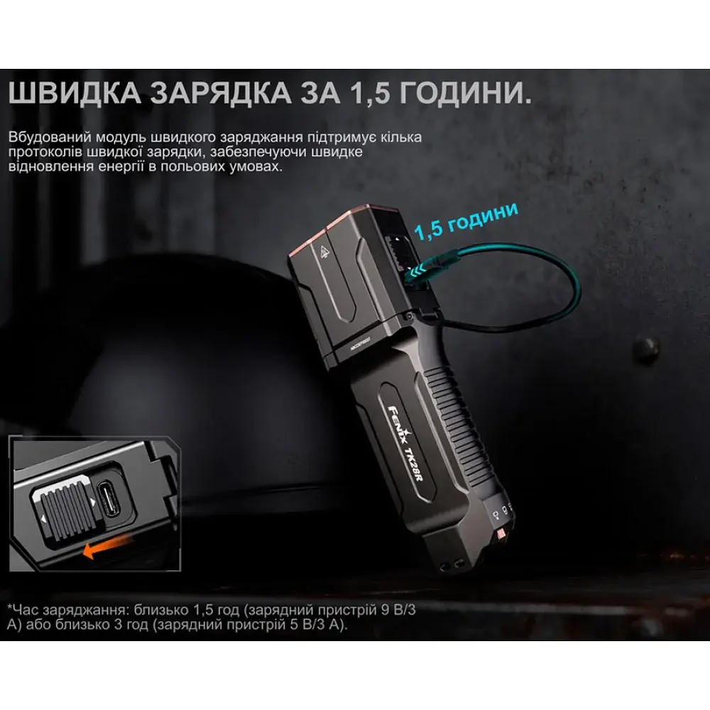 Ліхтар Fenix TK28R Black - фото 10